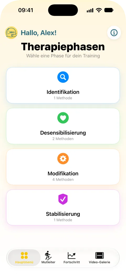 IMS Go Hauptmenü mit den vier Therapiephasen